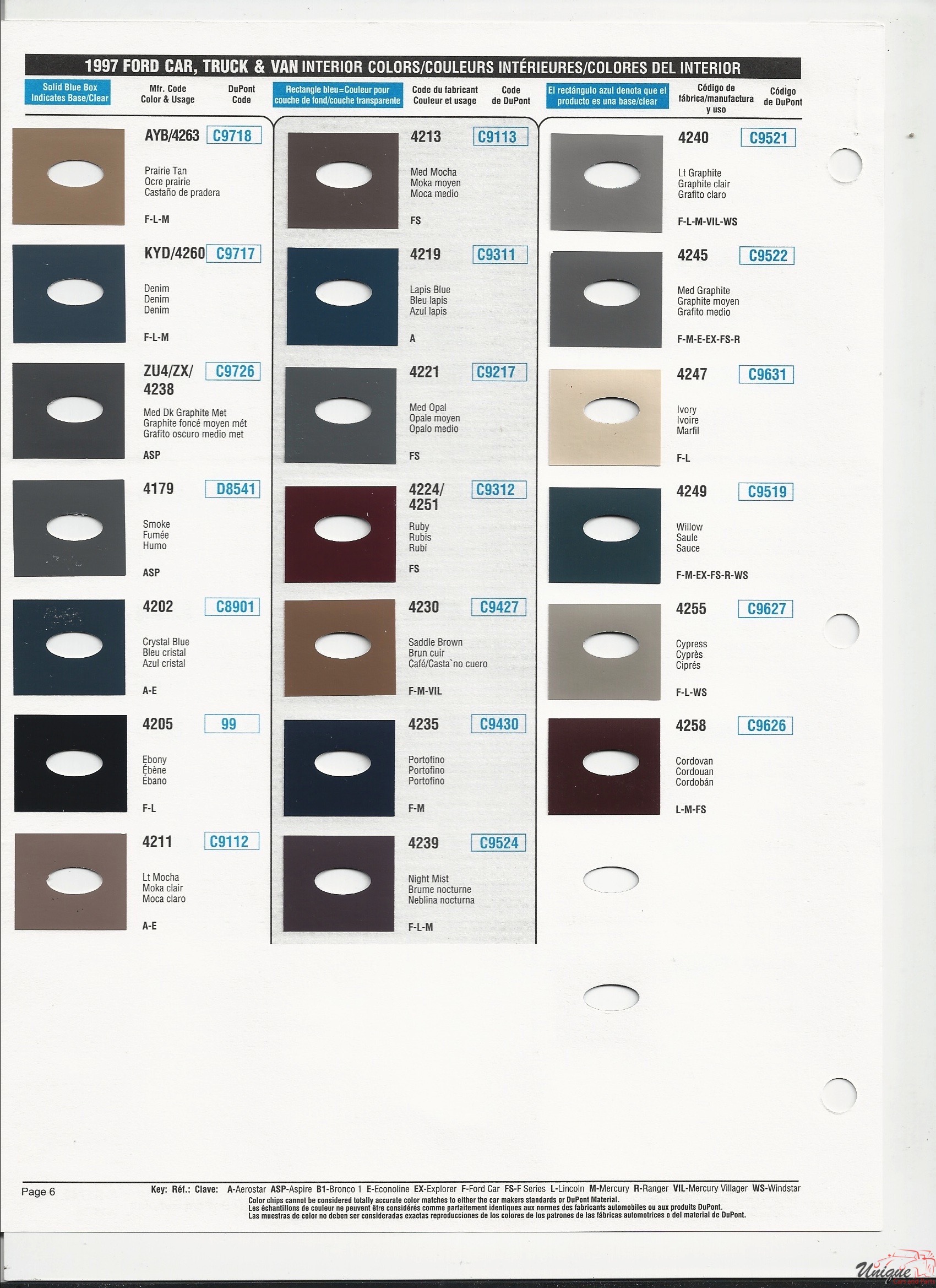 1997 Ford-5 Paint Charts